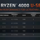 Image for article titled AMD Finally Seems Serious About Laptops